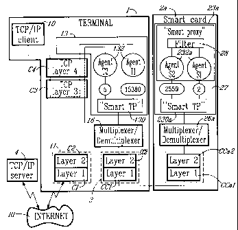 A single figure which represents the drawing illustrating the invention.